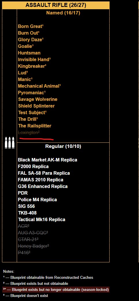 디비전2 설계도 4개가 뭔지..못찾겠네요 하.._5.png