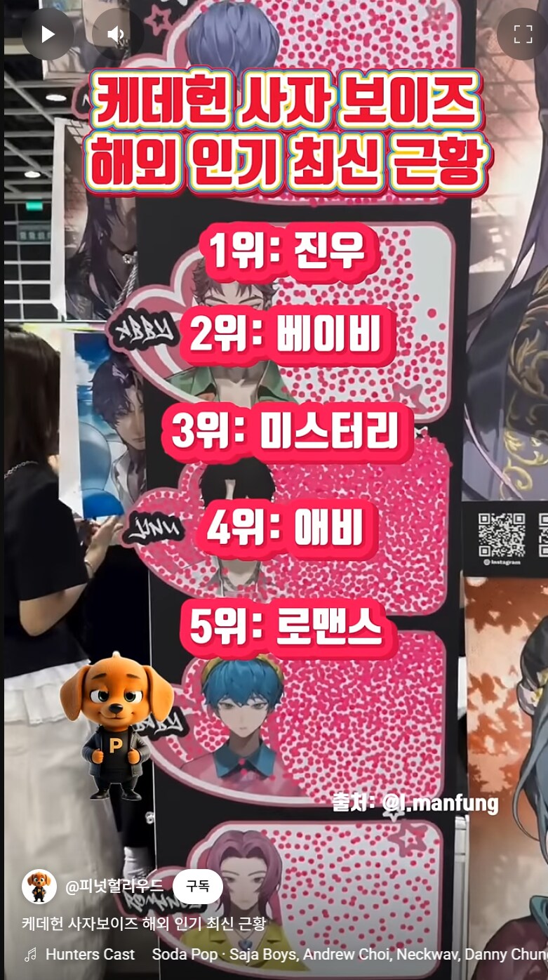 대만에서 길거리 케데현 사자보이즈 인기투표를했는데_1.png