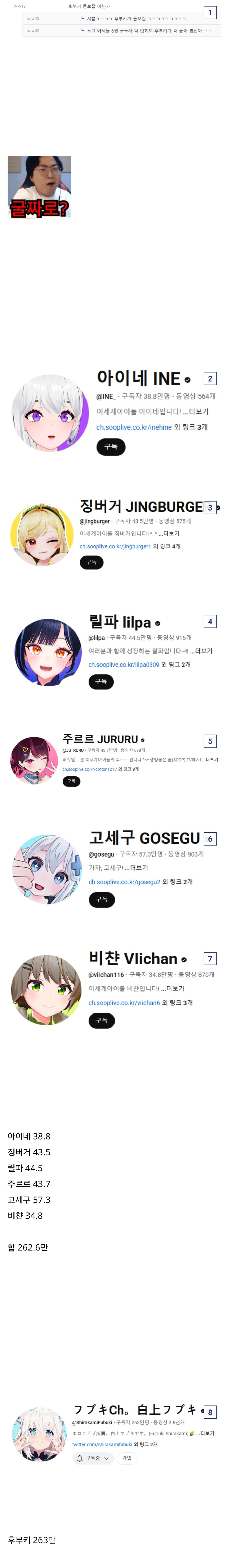 ㅇㅇㄱ)???:시라카미 후부키 듣보잡 아님?_2.jpg