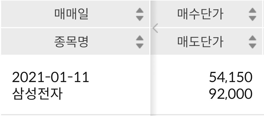 베스트 삼전 9.2만원 산 게이야_2.jpg