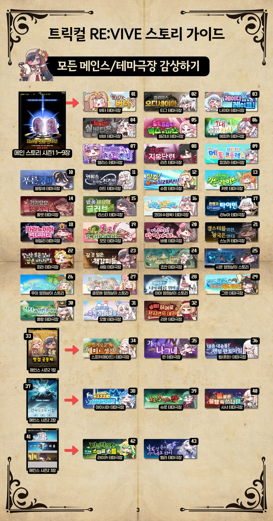 트릭컬) 모든 스토리를 1달 동안 제한 없이 감상해보세요!_3.webp