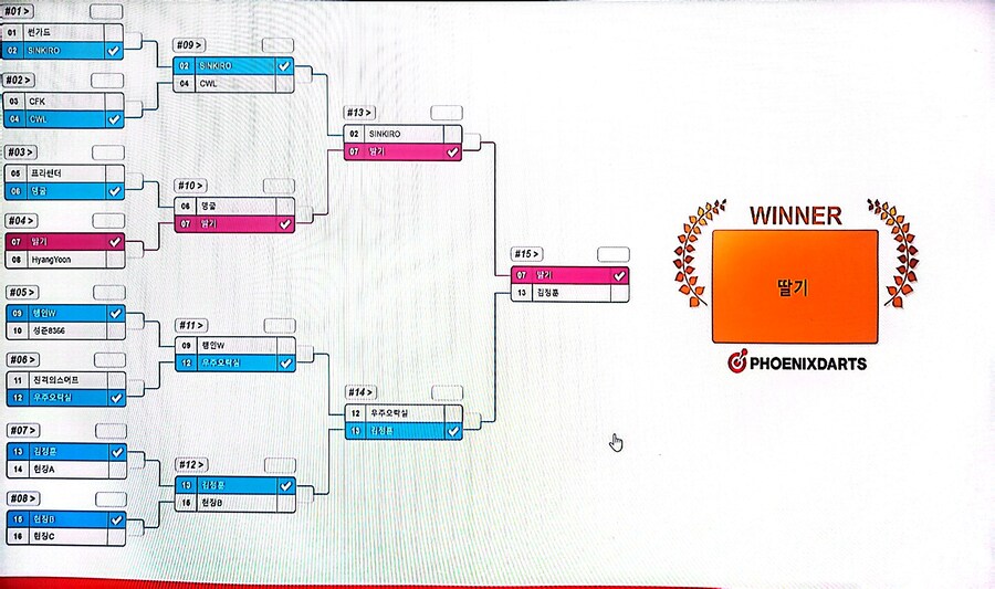 {레트로는 리멤버로}사무라이 쇼다운(게임대회 우승)딸기(김영준)🍓🏆_6.jpg