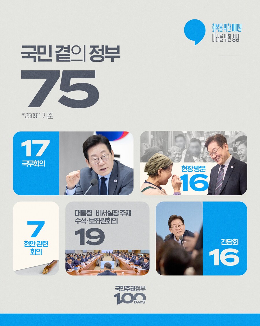 숫자로보는 국민주권정부♡_2.jpg