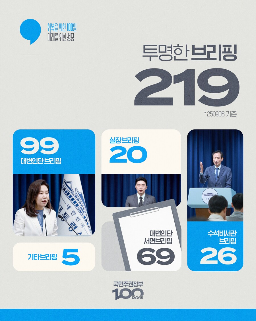 숫자로보는 국민주권정부♡_3.jpg