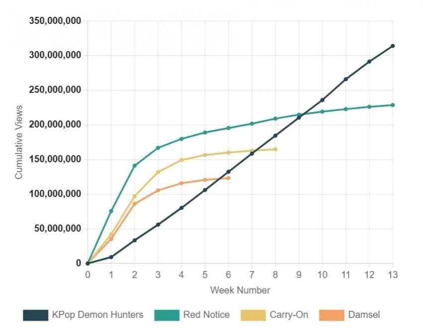 케데헌) 마침내 꺾였네_1.jpg