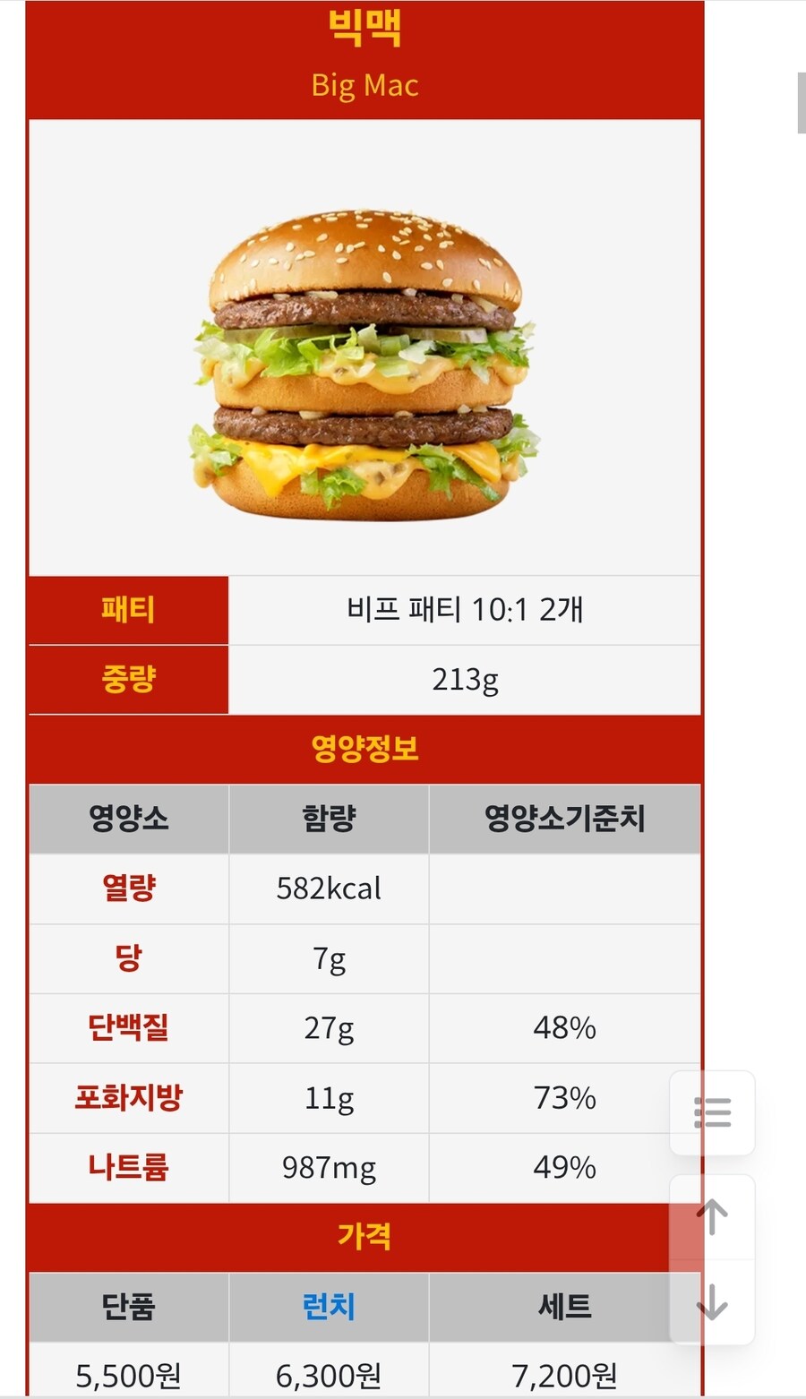 국밥이 죽은 요즘 국밥급 된 음식jpg