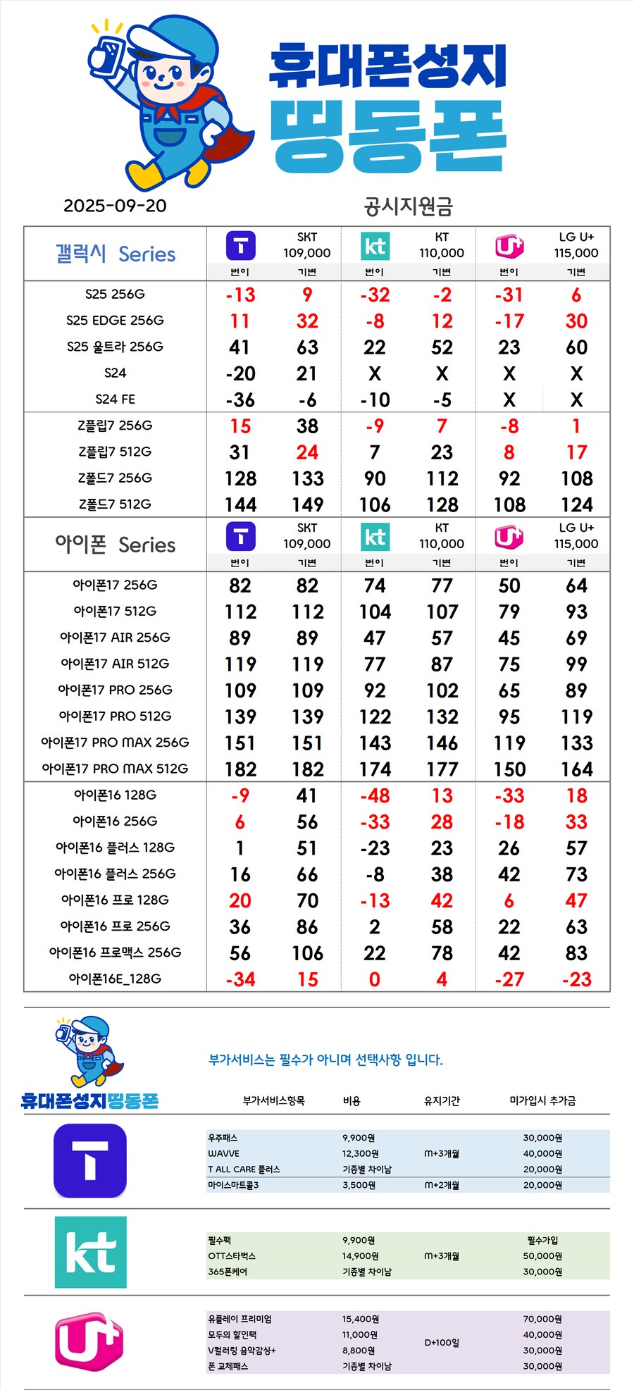 [현금시세]【띵동폰】 9월20일 서울 마포구 📱 정직한 양심매장✨_1.png