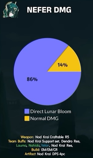 유출) v.51 네페르_4.jpg