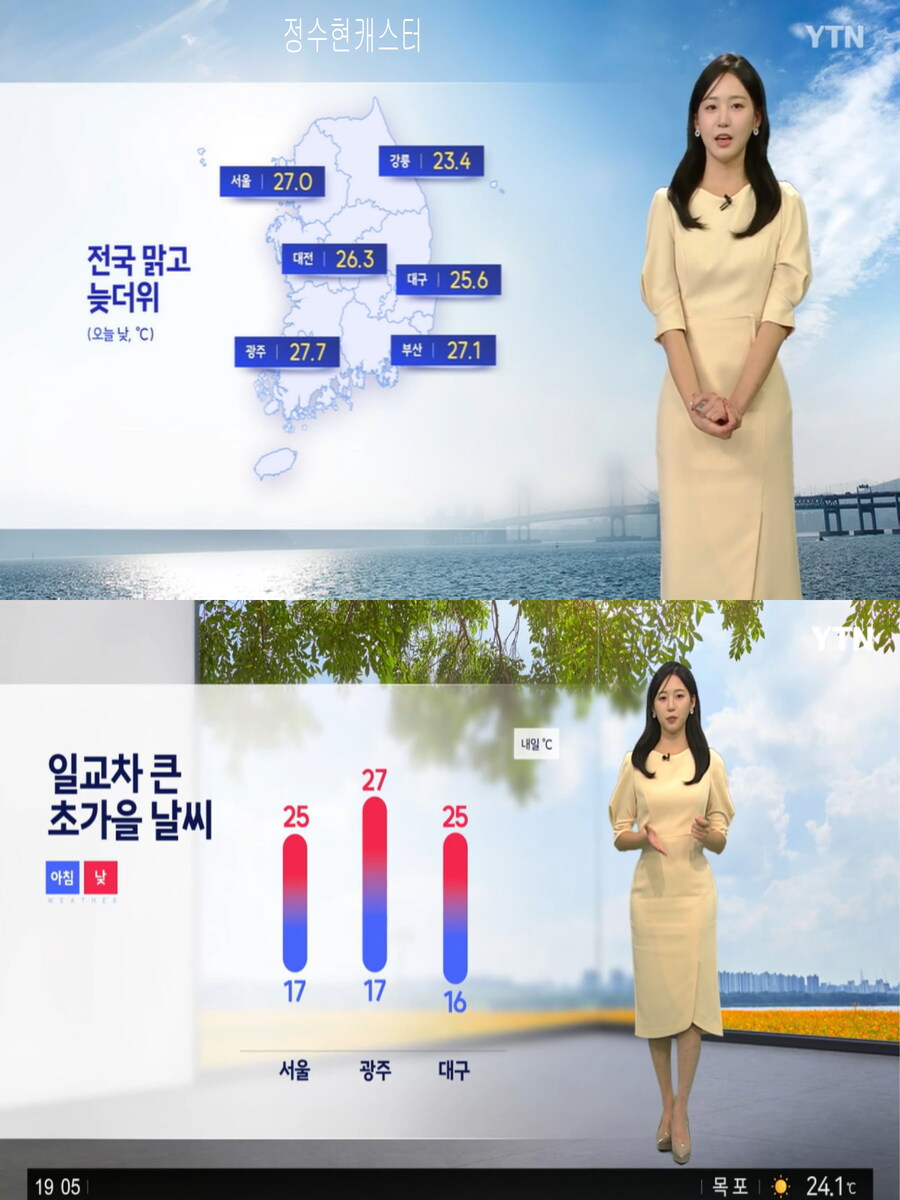 큰 일교차 유의(강풍 특보, 제주 오전 비)_2.jpg