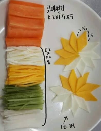 요리 용어 골패썰기에서 골패란 무엇인가?_1.jpg