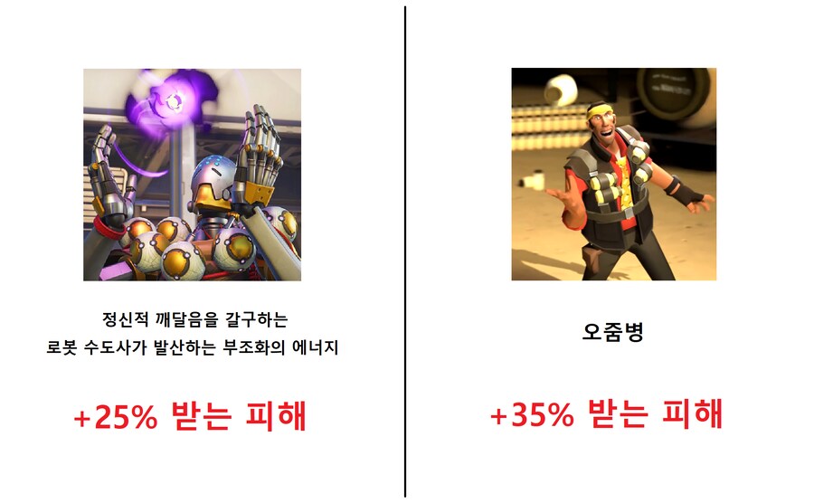 오버워치) 부조화 구슬이 얼마나 너프를 먹었냐면_1.png