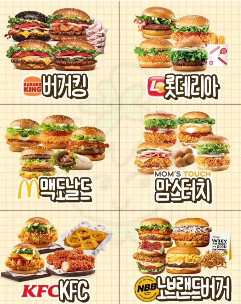 햄버거 프랜차이즈 중 평생 한곳만 가야한다면?.jpg_1.jpg