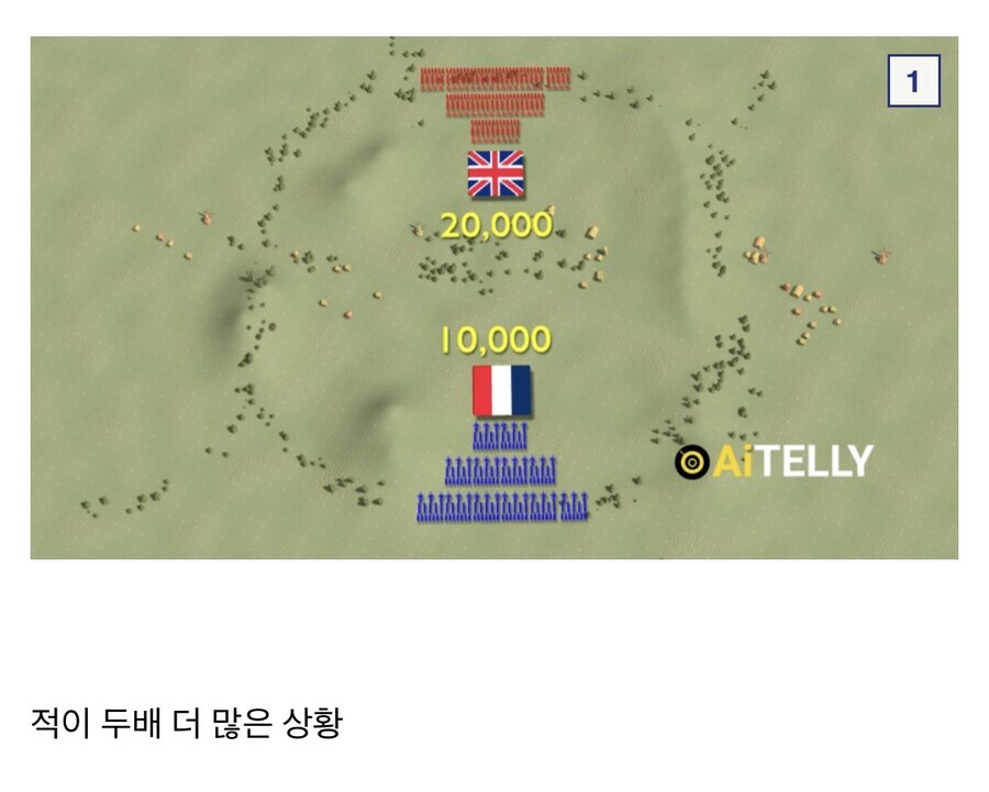 나폴레옹이 2배의 적을 이긴 방법.gif_1.jpg