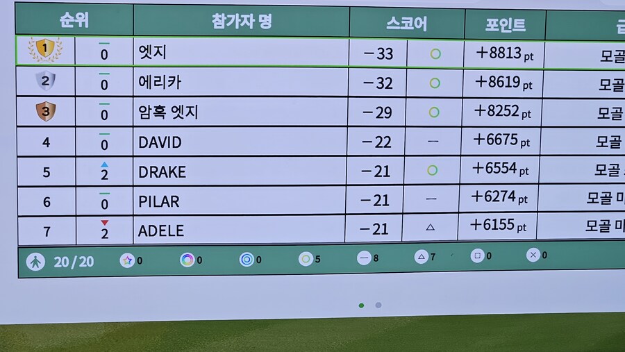 와씨 엣지 이거 월드 스토리 좀 짜친데요_1.jpg