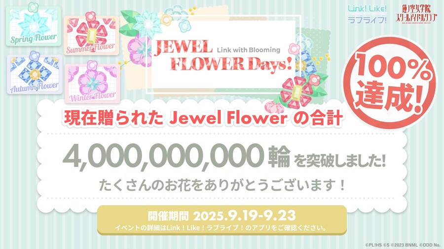 「Link! Like! 러브라이브!」 링크 윗 블루밍 주얼 플라워 데이즈! 달성_1.jpg