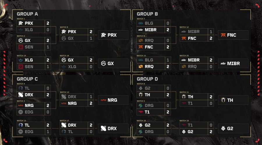 [발로란트] 2025 발로란트 챔피언스 파리 플옵 대진 확정_1.png