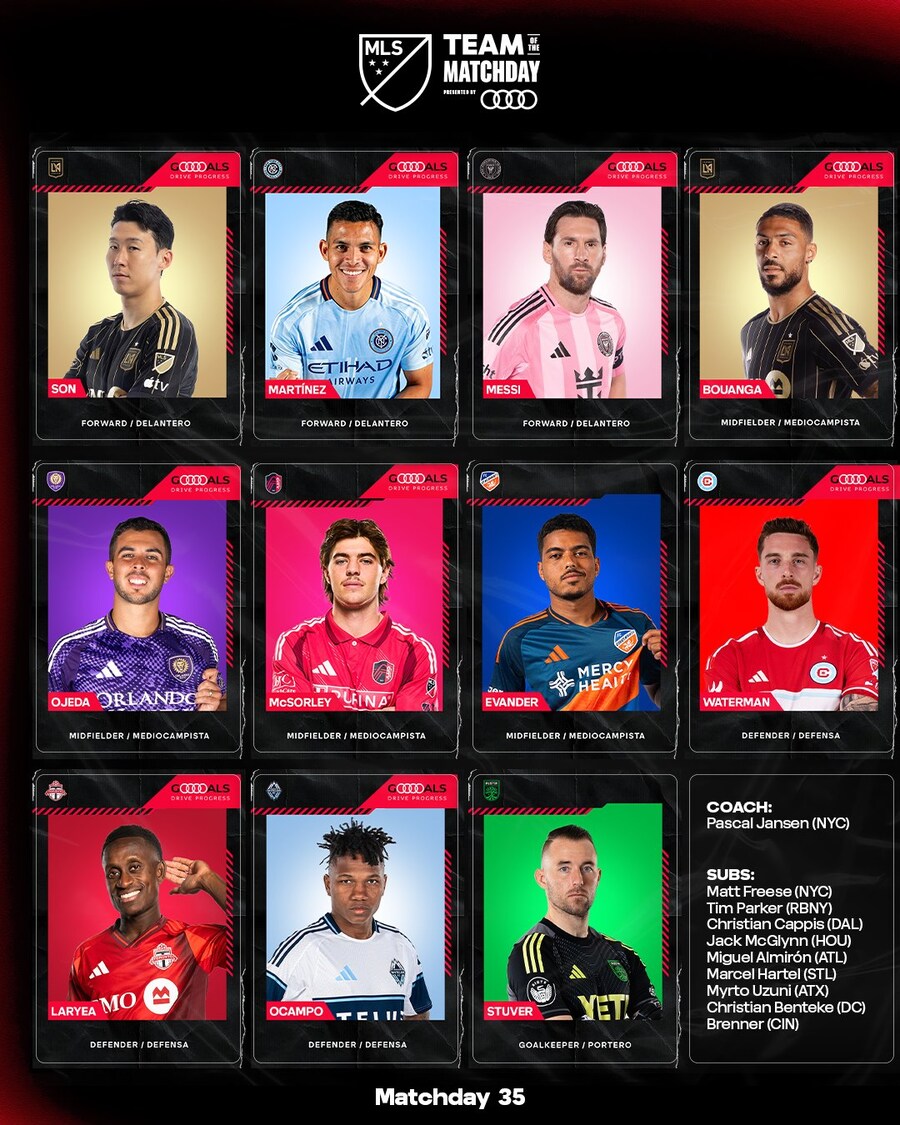 [MLS] 손흥민, 매치데이 35라운드 이주의 팀 선정_1.jpg