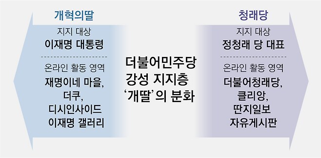 클리~앙❤️ 영삐쁘티는 레전드네_1.png