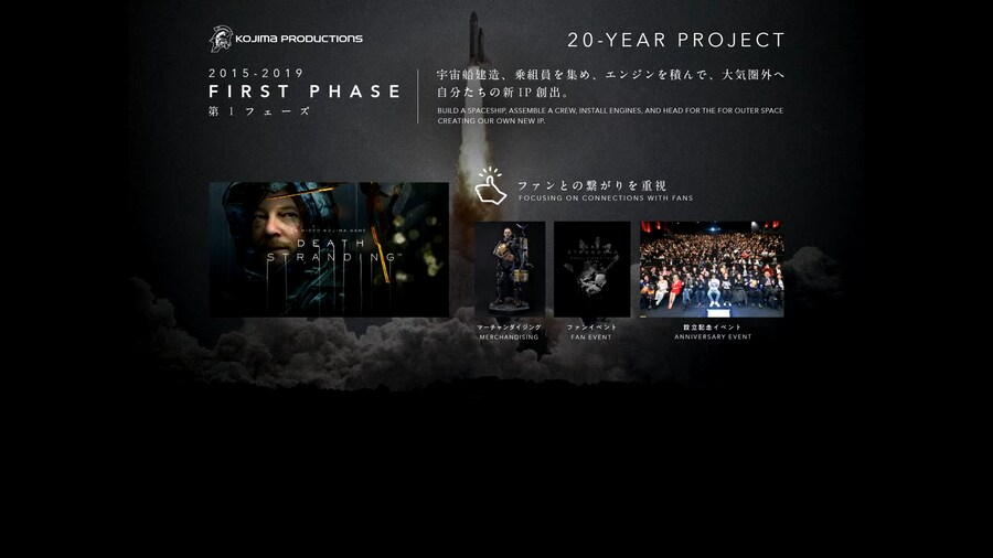 코지마 프로덕션 20-YEAR PROJECT 로드맵, 미쓰비시UFJ 콜라보_2.png