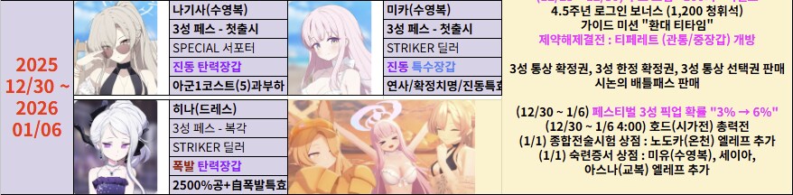 '지극히 개인적인' 미래시 픽업 추천(2025.09.23. 업데이트)_39.png