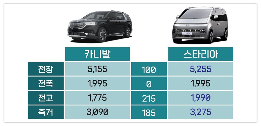 여러가지 자동차들 사진_3.jpg