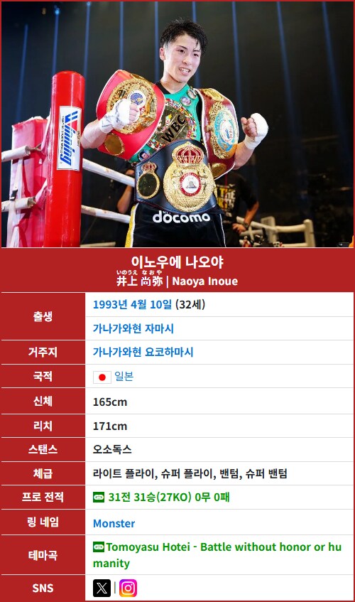 무로존 아흐마달리예프 vs 이노우에 나오야_1.png