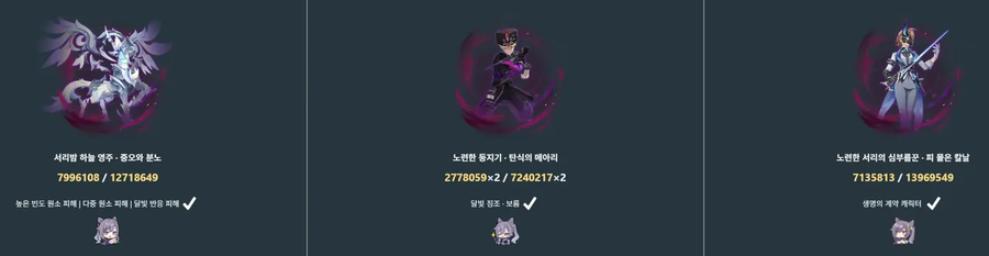 지맥 제압전 마무리 입니다 (6.1지맥포함)_3.webp