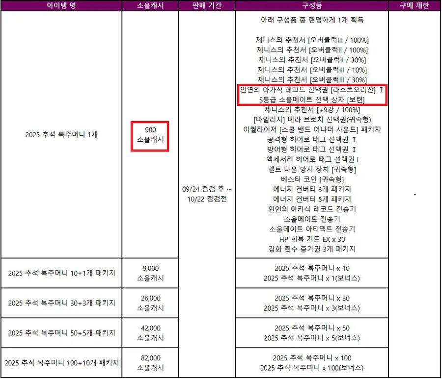 소울워커)라오)랑 콜라보중인 소워 오늘자 근황.valofe_3.png