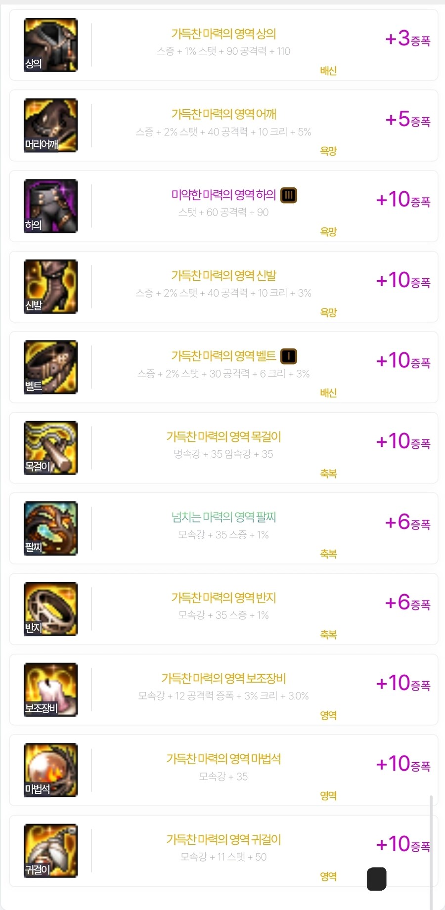 던파)배럭이 너무 잘컸다_1.jpg