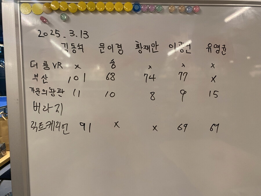 2025.3.13(목) 평일 모임(426) 후기 in 위치스브루_4.jpg