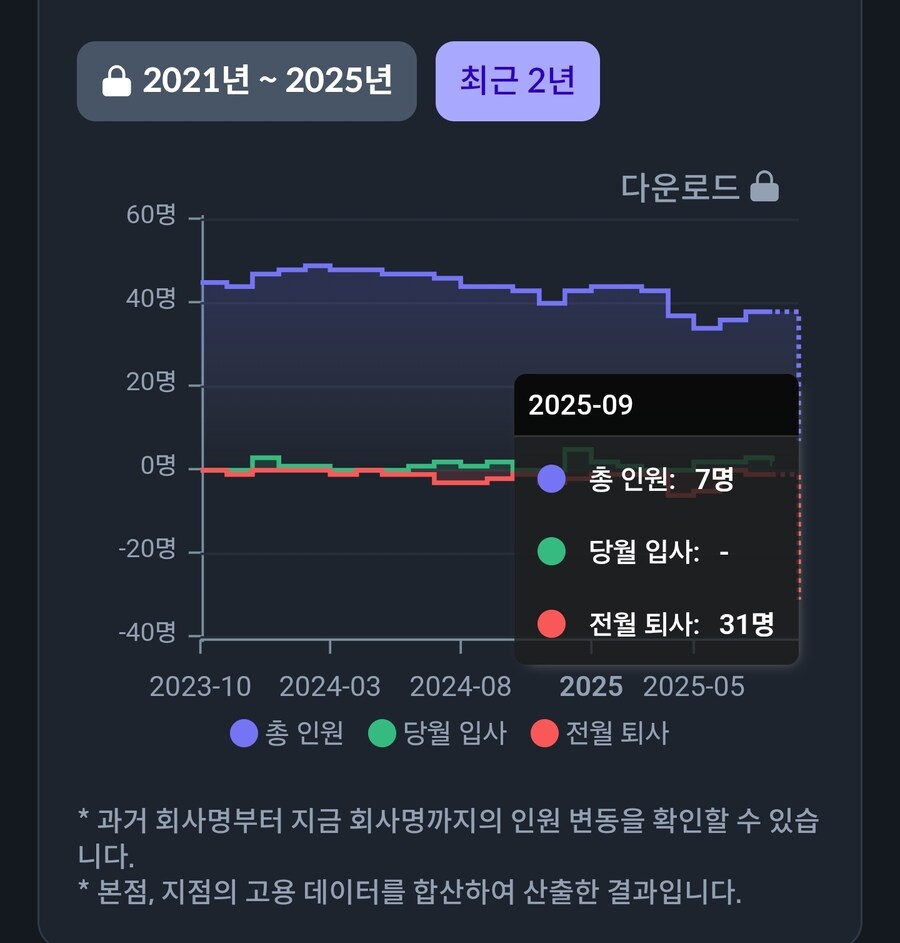 프메) 프메를 부활시키겠단 회사 근황_1.jpg
