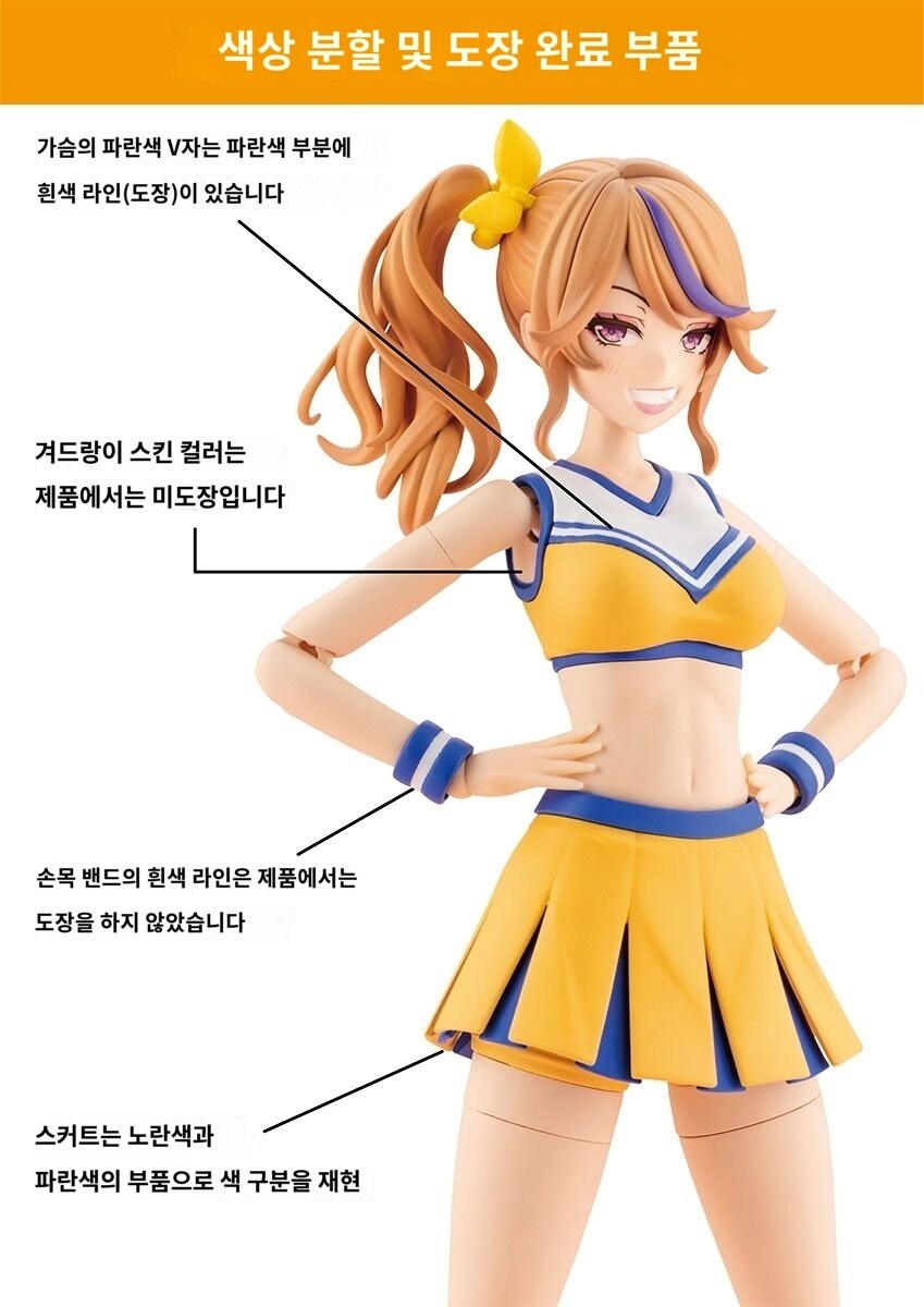 [코토부키야] 창채소녀정원 이치죠 세이라 치어리딩 의상. 추가 해설_8.jpg