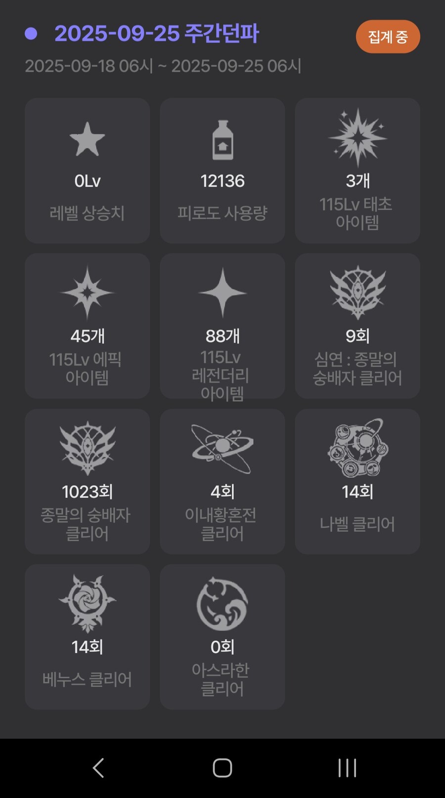 던파 이번주 정산 겸 이내잡담