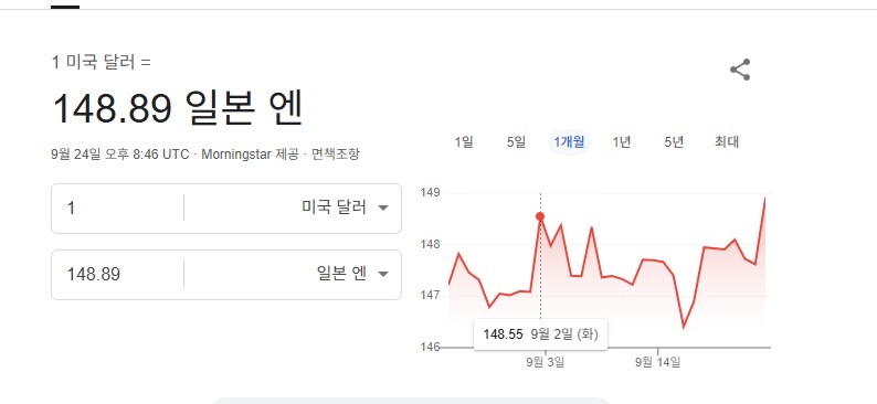 근데 달러 오르는게 한국만 문제 아닌것같은데...._2.png