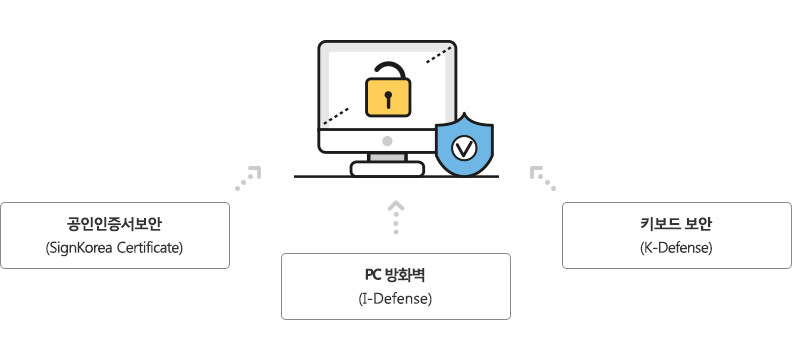 반박이 불가능한 진짜 '한국 갈라파고스'_1.jpg