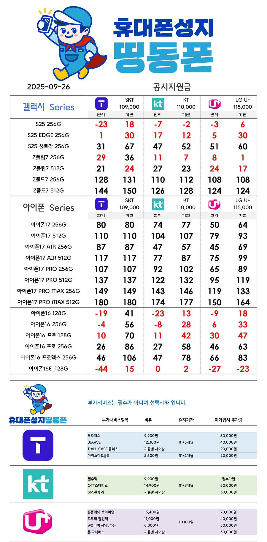 [현금시세]【띵동폰】 9월26일 서울 마포구 📱 정직한 양심매장✨_1.png