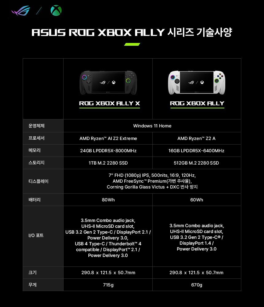 9월29일 오전10시, 최초의 AI기반 UMPC ROG XBOX ALLY X공개!_5.png