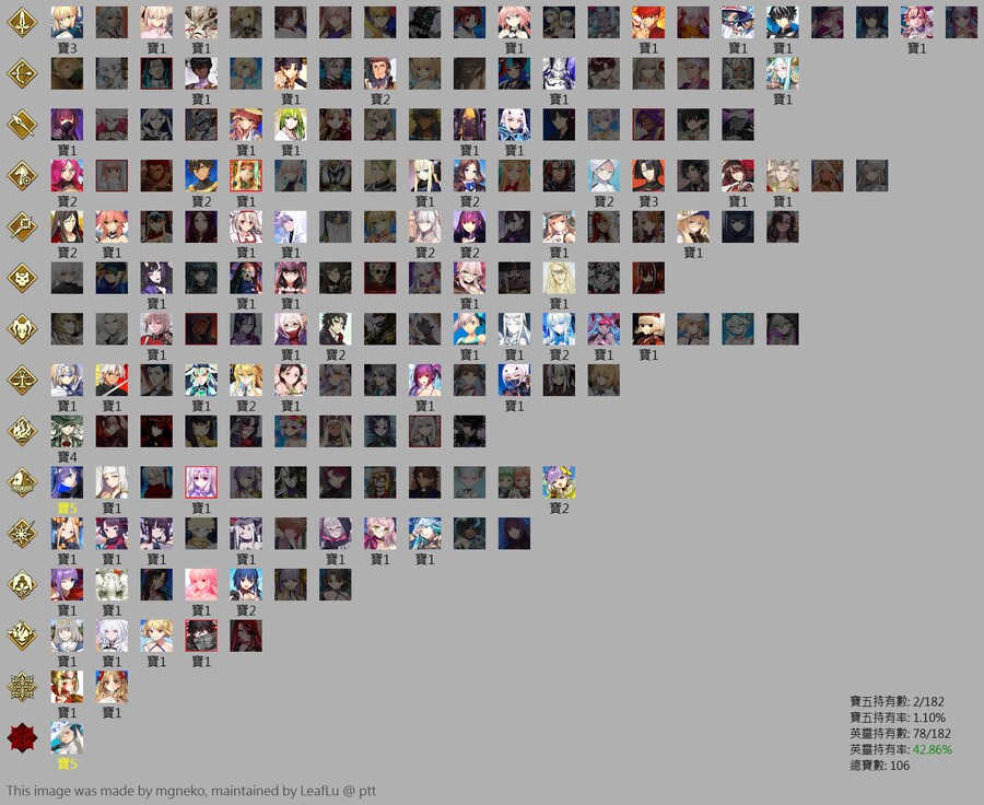 보합 107 올가/멜트 보5 올서폿 풀젤 풀흑 등 22만_1.png