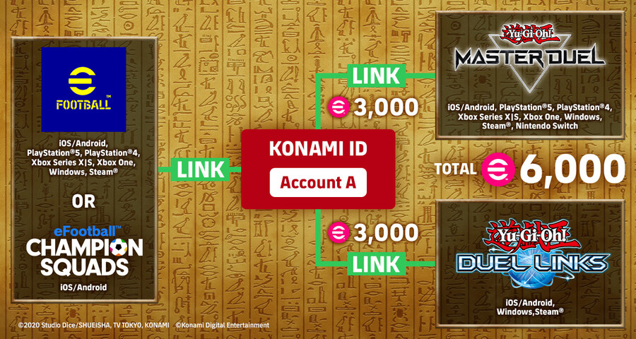 (보상) 25.09.25~10.23 - 유희왕 디지털 게임 연결 캠페인_2.jpg