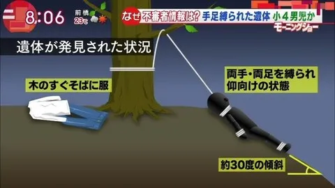 일본 미스터리 자1살사건 중 이게 기억에 남음_1.webp