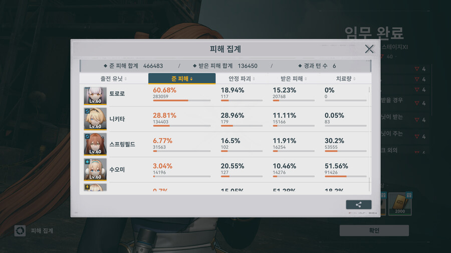 소전2)격화40 클리어 했습니다_3.jpg