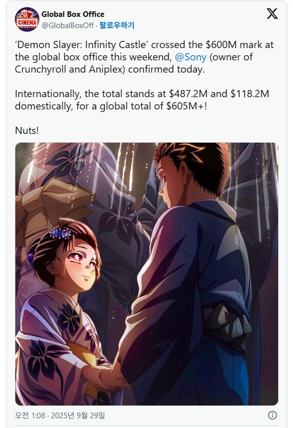 귀멸의 칼날 무한성편 월드 박스오피스 6억달러 돌파_1.png