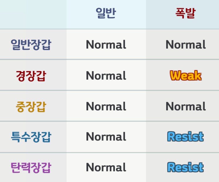 심심해서 추측해본 신규보스 관련 내용(클뜯정보포함)_2.png
