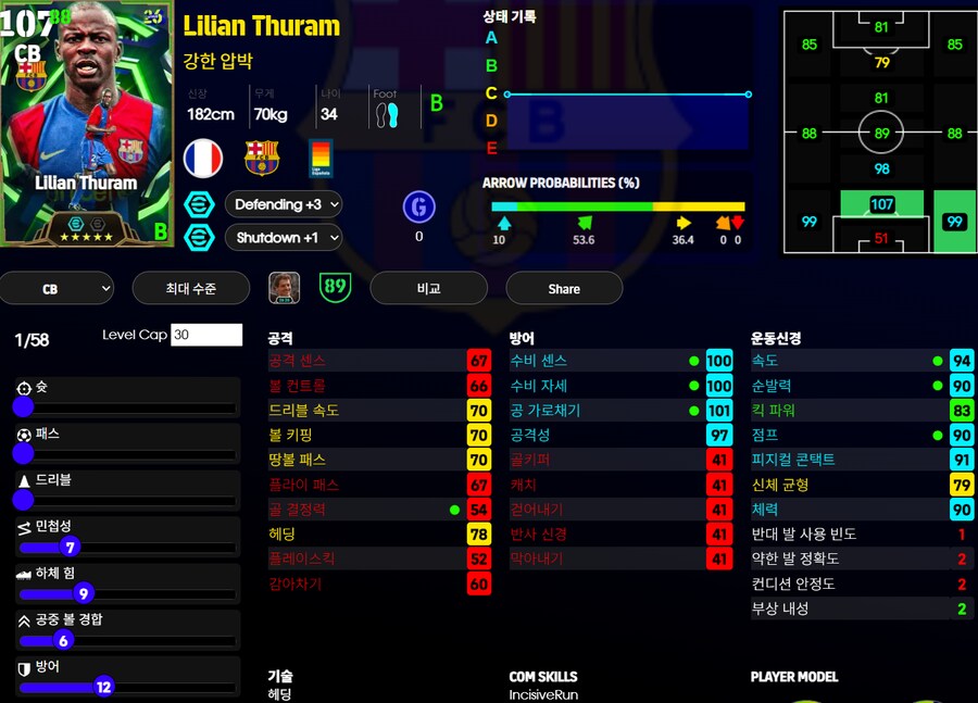 (이풋볼울트라맨) 튀랑, 에드미우송, 카시야스_1.png