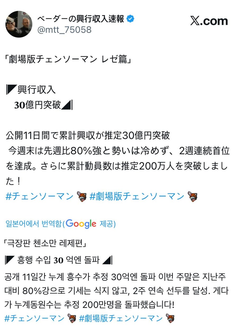 '체인소맨' 레제편, 누적관객 200만, 흥행수익 30억엔 돌파!_2.jpg