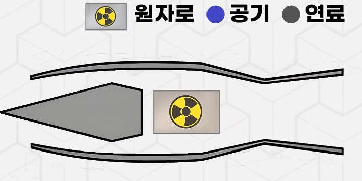 사거리 무한인 미사일을 만드는 방법_11.png