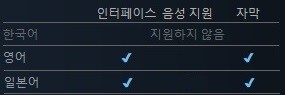 10월에 출시될 한국어 지원/미지원 스팀 게임 목록_22.jpg