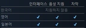 10월에 출시될 한국어 지원/미지원 스팀 게임 목록_40.jpg