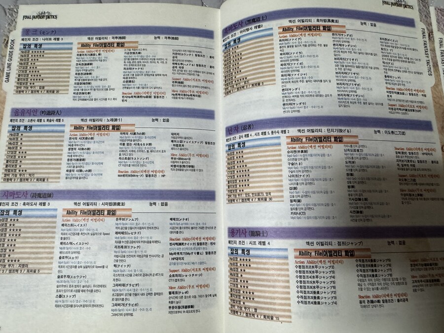 추억의 공략집…_4.jpg