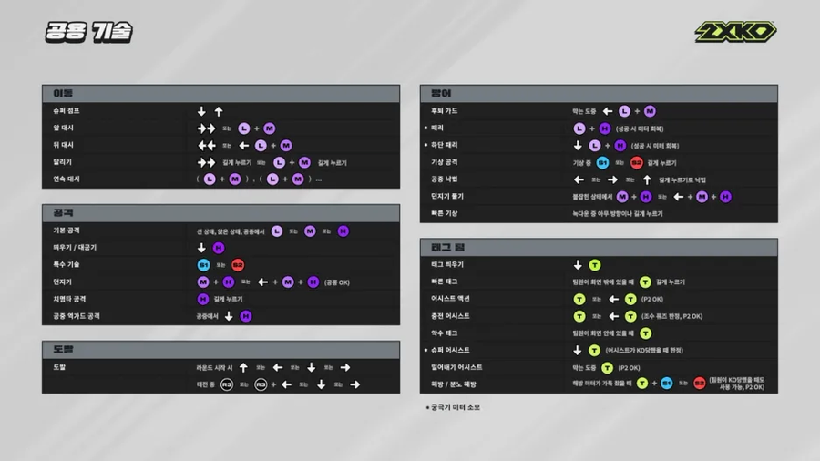 [2XKO] 티모 챔피언 페이지&기술표 업데이트_27.webp
